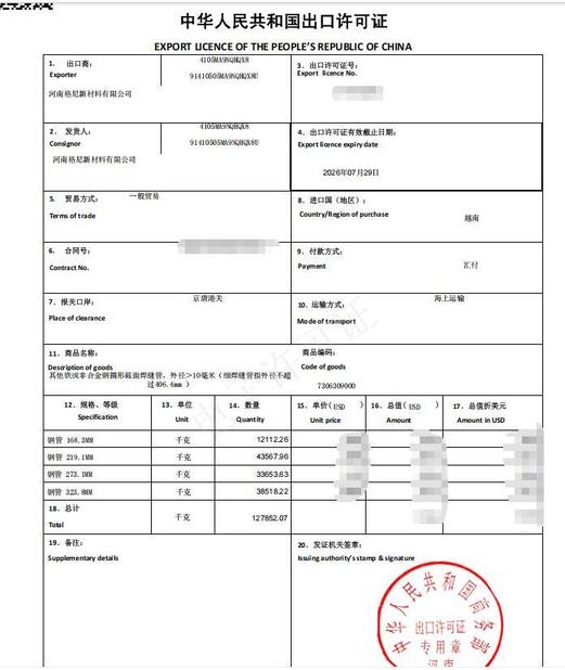 China Gnee Steel (tianjin) Co., Ltd zertifizierungen